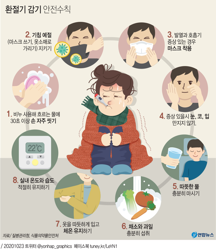 관련 이미지 5
