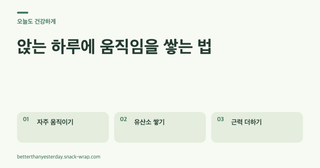 크림색 배경에 업무 중 가벼운 움직임, 중강도 걷기, 주 2일 근력 운동을 세 단계로 보여 주는 세이지색 생활 습관 도해