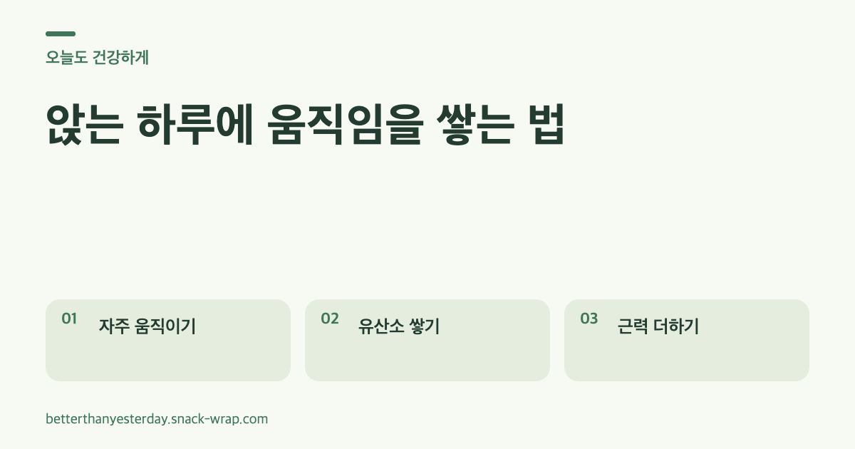 크림색 배경에 업무 중 가벼운 움직임, 중강도 걷기, 주 2일 근력 운동을 세 단계로 보여 주는 세이지색 생활 습관 도해